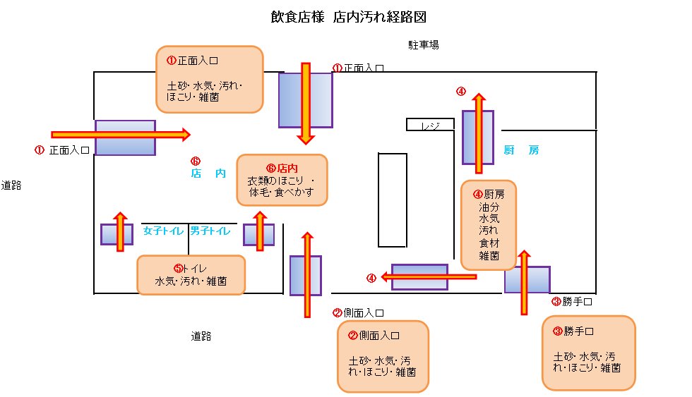 keirozu